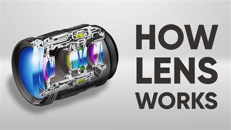 How Lens Work In Camera Lens Mechanism How Lenses Function Youtube