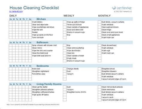 Free housekeeping checklist format for office. Cleaning Schedule Template - Printable House Cleaning ...