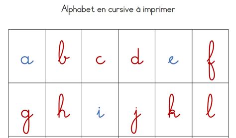 Alphabet En Cursive Maternelle Le Coin Des Animateurs Riset
