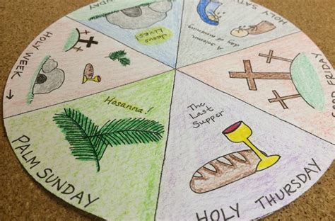 Study the jewish history of choose one of our holy week kids activities and include them in your homeschool this year. Arts and Crafts: Holy Week Wheel in 2020 | Holy week, Palm ...