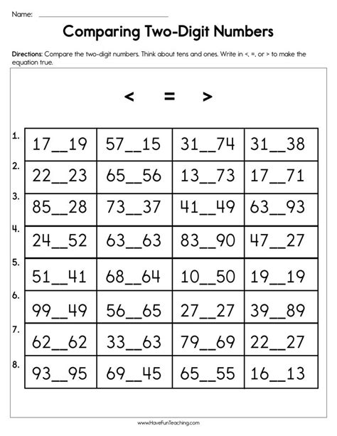 Comparing Two Digit Numbers Worksheet Have Fun Teaching