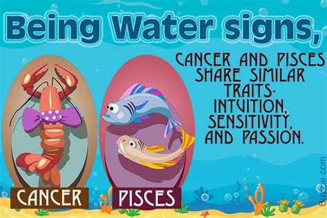 Cancers like to mother everyone around them and are caring, thoughtful friends. Know Which Zodiac Signs are Compatible with Cancer? We'll ...