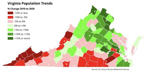 2020 Census Update Population Up In Urban And Suburban Areas But Down In Rural Areas Virginia