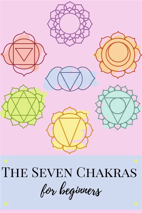 The Seven Chakras For Beginners Spiritual Binding Herbs
