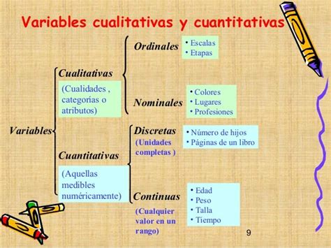 Tipos De Variables Cuantitativas Y Cualitativas Ejemplos Opciones De