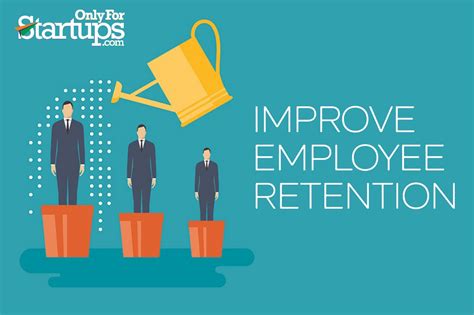 What Is Employee Retention Definition Importance