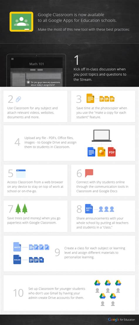 Even if you are not a google user, using google classroom is a piece of cake. 10 Tips To Use Google Classroom Effectively Infographic - e-Learning Infographics