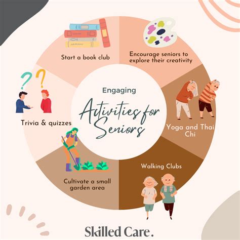 Creative And Engaging Activities For Seniors Skilled Care