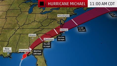 Hurricane Michael Makes Landfall On Florida Panhandle As Extremely