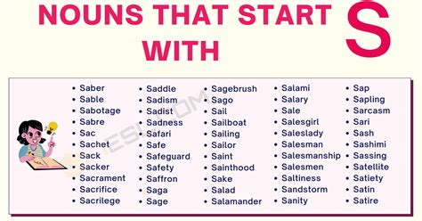 1000 Nouns That Start With S In English • 7esl