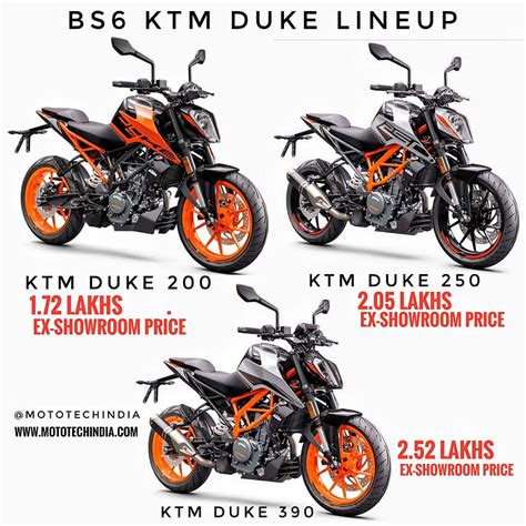 Bs Ktm Duke And Rc Series Launched Price Specs Colors Ktm