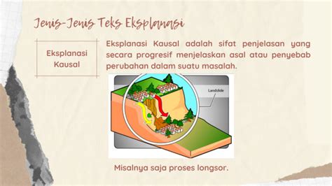 [Materi Pembelajaran] Bahasa Indonesia – Teks Eksplanasi (Kelas XI