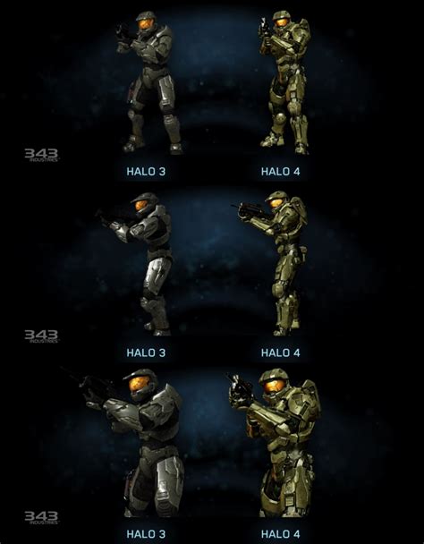 Master Chief Comparison From Halo 3 To Halo 4 Halo Game Halo 4 Halo
