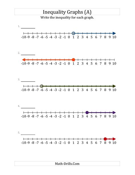 Some of the worksheets for this concept are graphing linear, concept 11 writing graphing inequalities, algebra, systems of, linear inequalities in two variables, what goal 1, graphing and solving systems of linear inequalities, linear equations in two variables. 12 Inspiring Graphing Systems Of Linear Inequalities ...