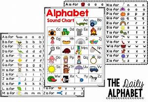Freebie Abc Phonics Sound Chart Each Includes A B W Version Abc