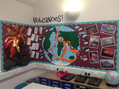 Classroom Displays Earth Science Classroom Geography Classroom
