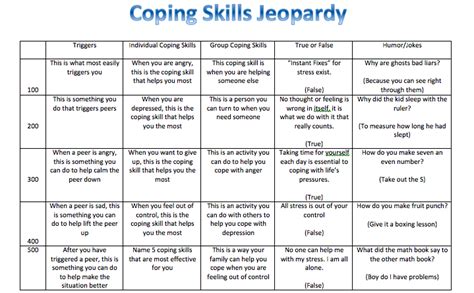 coping skills jeopardy my group loved this when we played group counseling activities coping