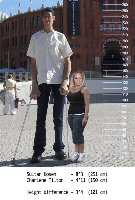 1 foot = 12 inches Sultan Kosen with 4'11 (150 cm) Charlene Tilton. Height ...
