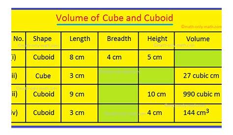 volume of cube worksheet