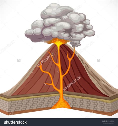 Stratovolcanoes Diagram