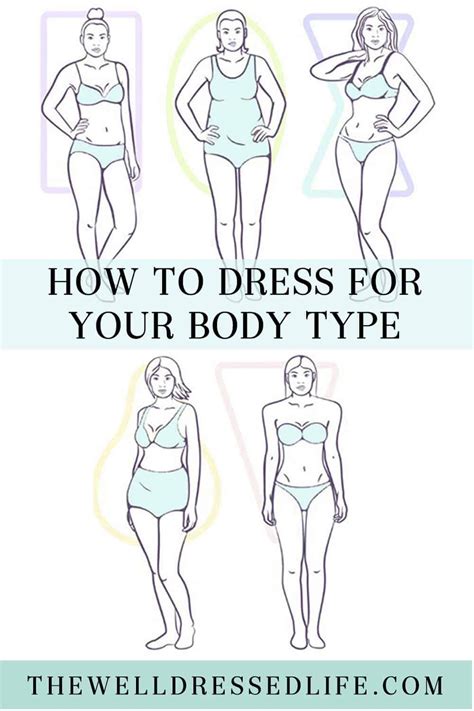 The Well Dressed Life Guide How To Dress Your Body Type Body Type Clothes Dress Body Type