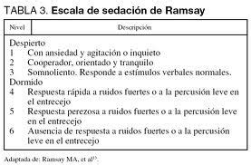 We did not find results for: Enfermería Clínica y avanzada. Mi experiencia clínica