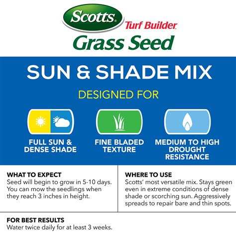 Scotts Turf Builder Grass Seed Sun And Shade Mix 20 Lb Seeds Up To