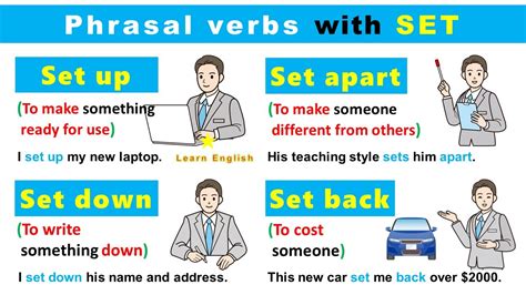 Phrasal Verbs In English Grammar With Set Set Out Set Up Set Back