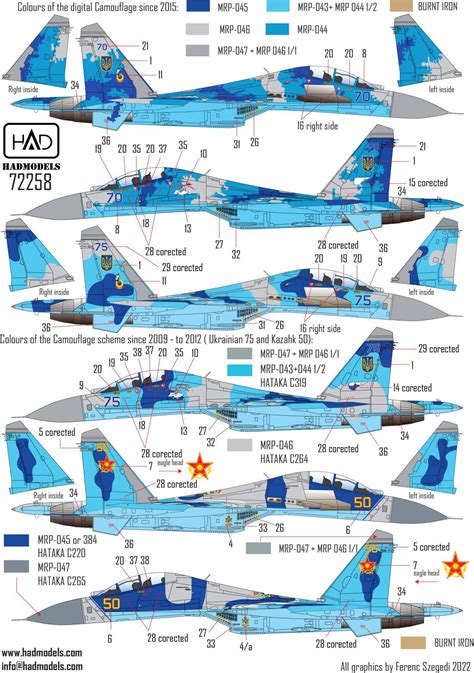 Su 27ubm 1 Ukrainian And Kazakh Decal Sheet