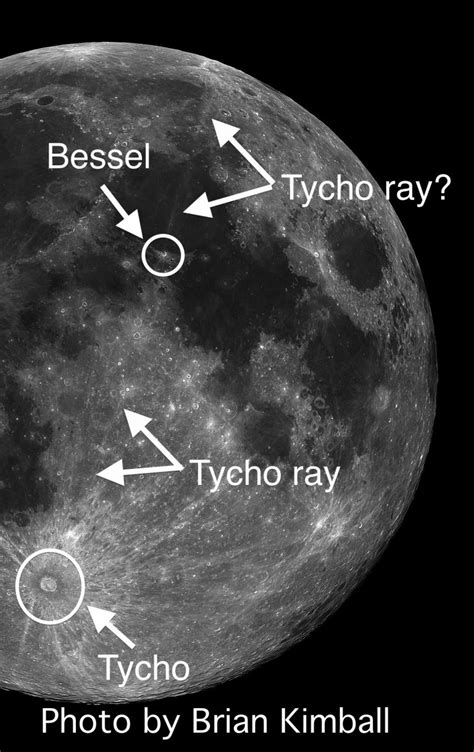 Tycho Crater The Youngest Of The Large Moon Craters And The Most