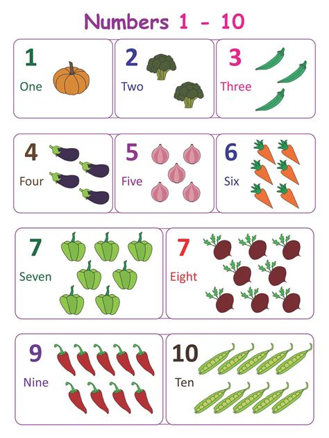 Printables Preschool Number Chart 1 10 Alphabet Chart Printable