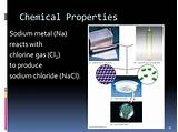 Properties Of Chlorine Gas Images