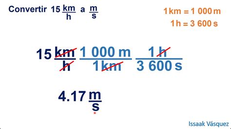 Conversión De Unidades De Velocidad De Kmh A Ms Youtube