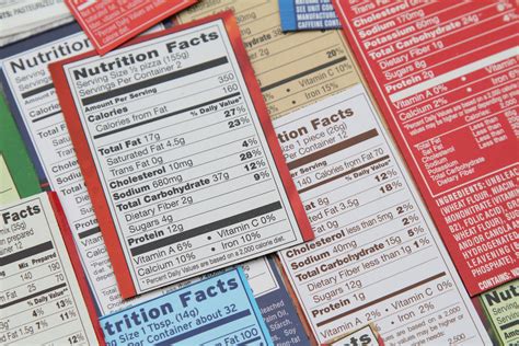 How To Read Food Labels CNM Ireland College Of Naturopathic Medicine A Leading Provider Of