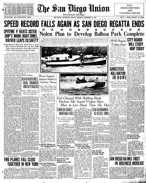 December 13, 1926: Speed record falls at San Diego Regatta - The San ...