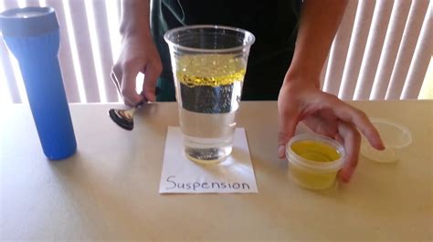Solutions Suspensions And Colloids Youtube