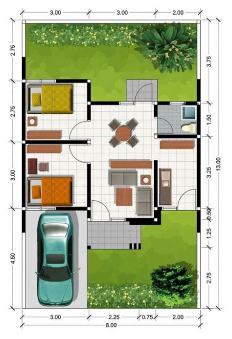 Desain Inspiratif Denah Rumah Minimalis Dengan Lebar Dan Meter Lantai