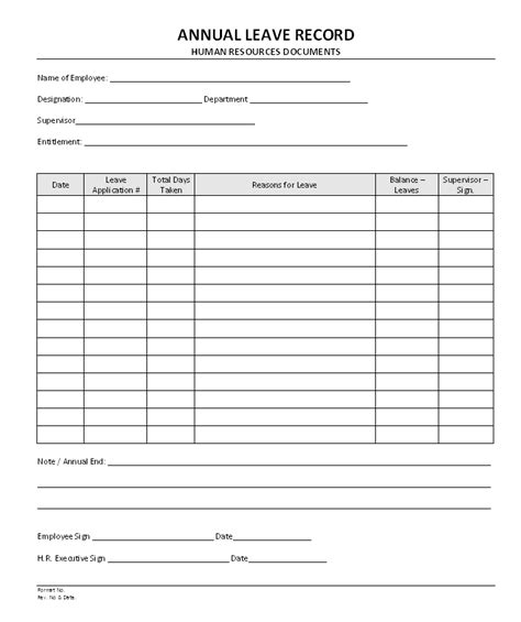 Collection of most popular forms in a given sphere. Employee annual leave document