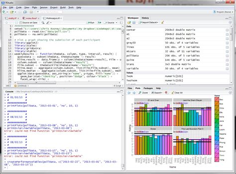 Rstudio Ide Precios Funciones Y Opiniones