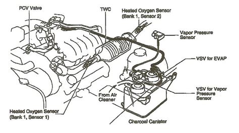 1995 Toyota 4runner Vacuum Diagram