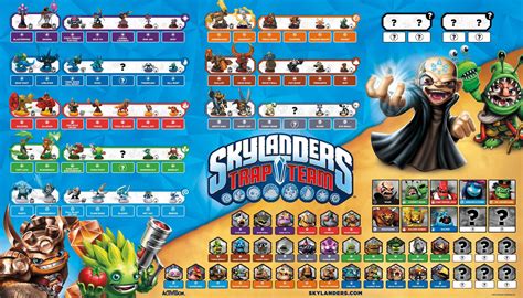 Xbw Skylander Poster