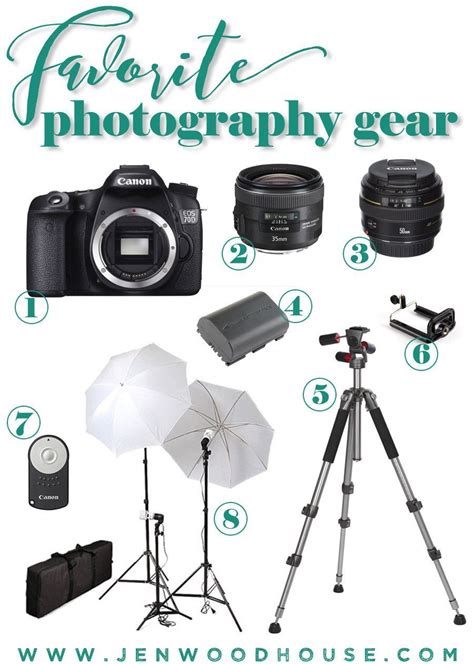 Best Photography Gear For Bloggers A Round Up Of My Favorite
