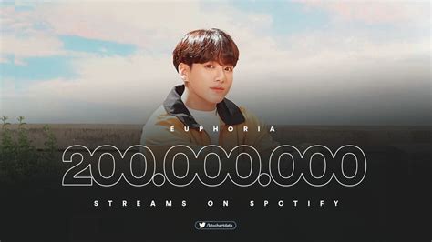 Euphoria By Jungkook Of Bts Surpassed 200 Million Streams On Spotify