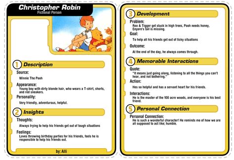 Character Id Cards A A Milne