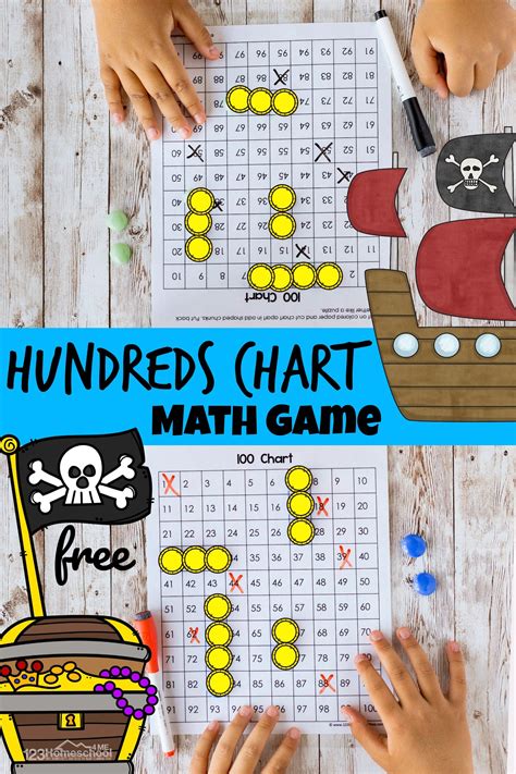 🎲 Free Printable Roll To 100 Counting Math Game For Kindergarten