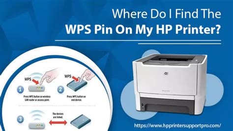 Where Do I Find The Wps Pin On My Hp Printer