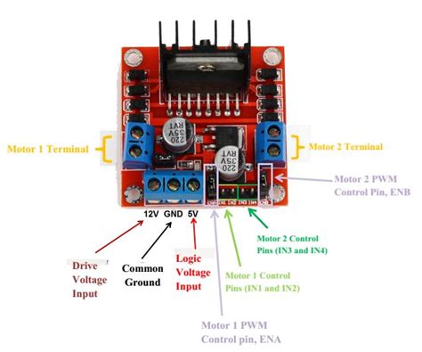 L298n Motor Driver Ic Pinout Features Applications And Example 29202