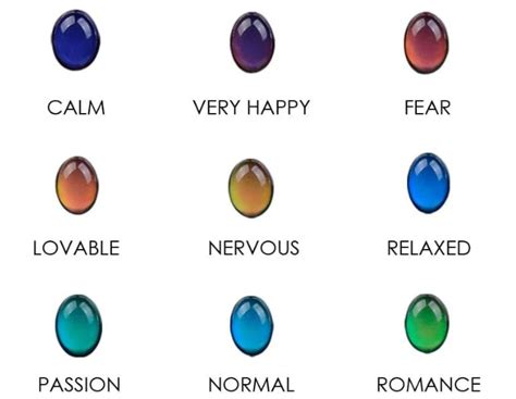 What Do The Colors Mean On A Mood Necklace A Complete Guide About The
