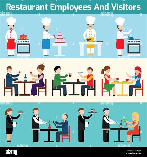 Restaurant Waiters Employees And Visitors Flat Banner Set Isolated