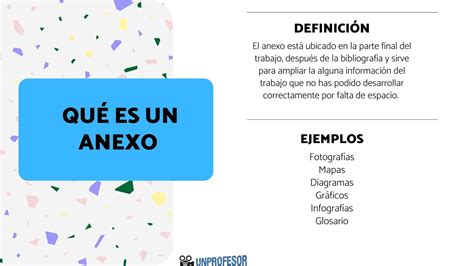 Seguem Os Documentos Anexos